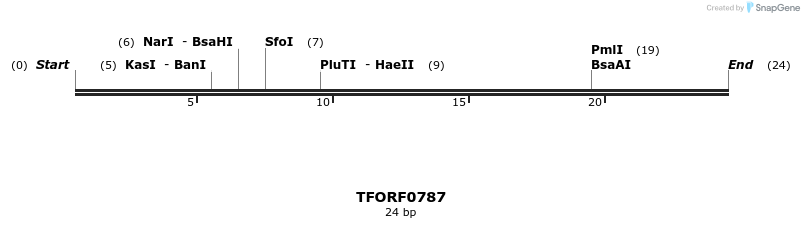 280212_map
