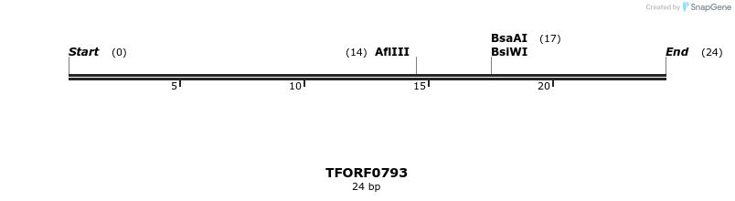 280215_map