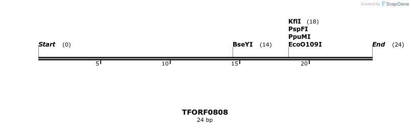 280218_map