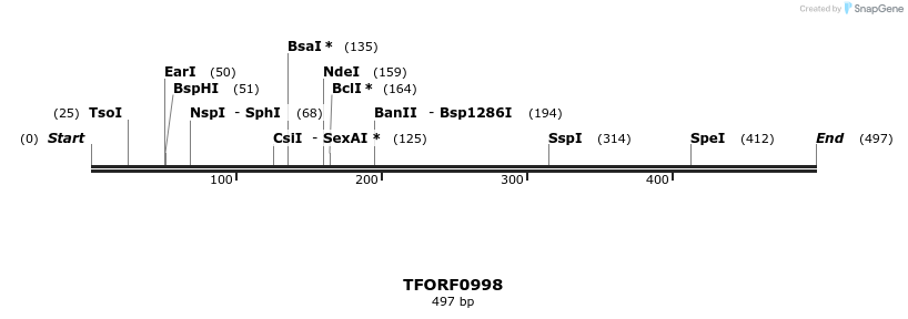 280286_map