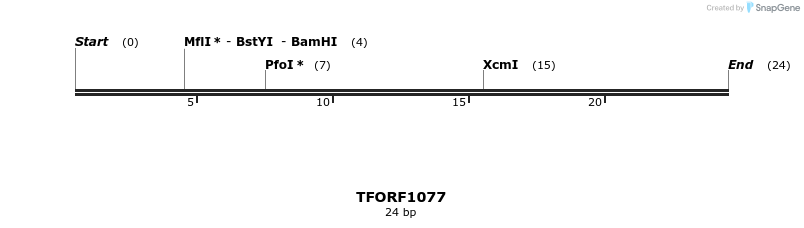 280302_map