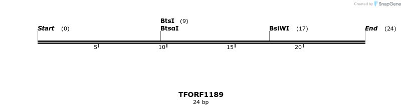 280383_map