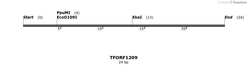 280401_map