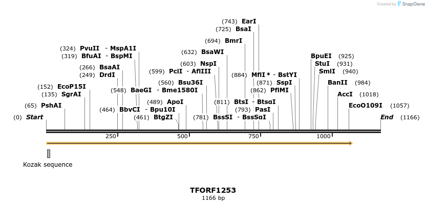 280430_map