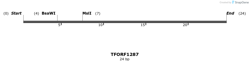 280473_map