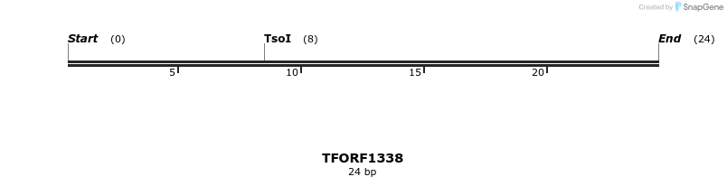 280500_map