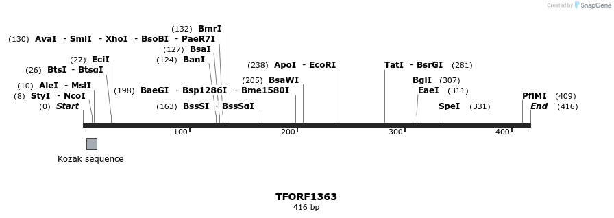280511_map