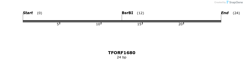 280611_map