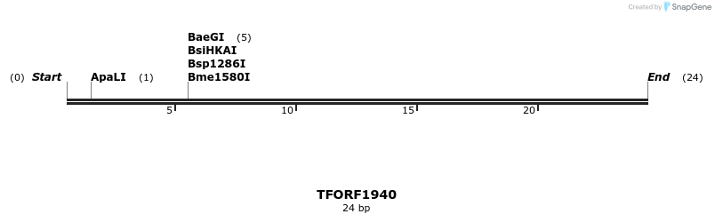 280815_map