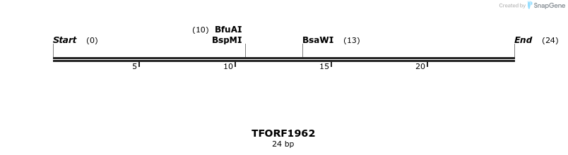 280839_map