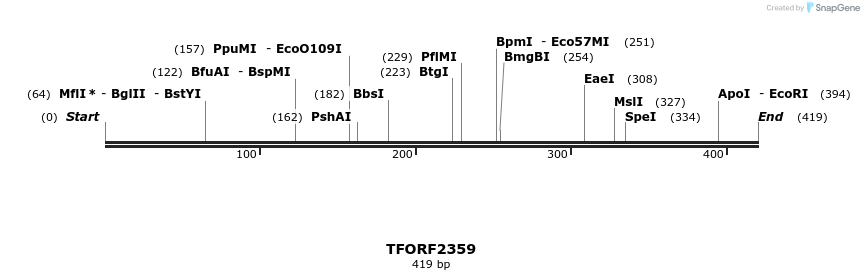 280943_map