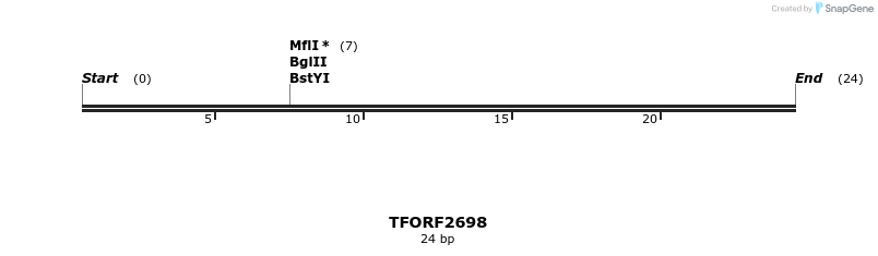 281070_map