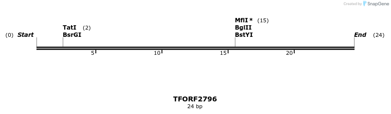 281115_map
