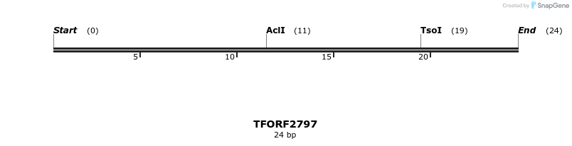 281118_map