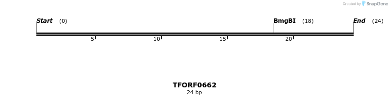 281328_map