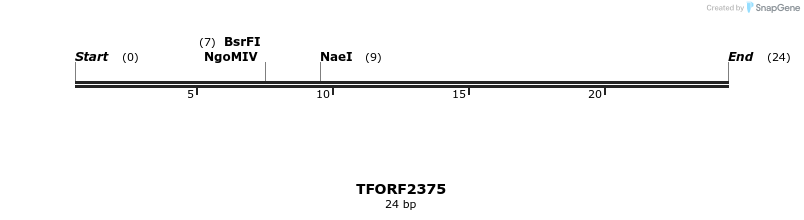 281700_map