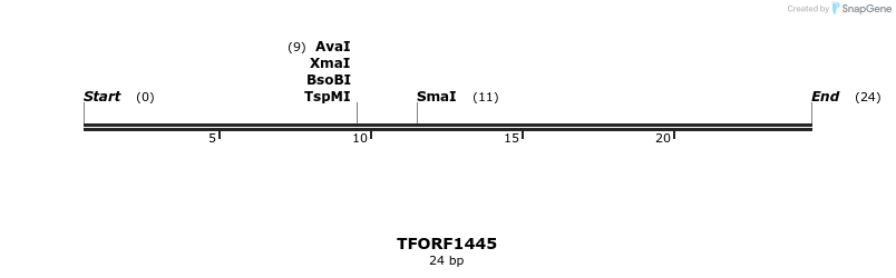 281967_map