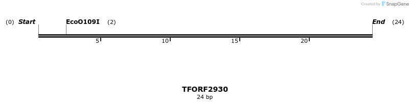 282225_map