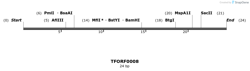 282306_map
