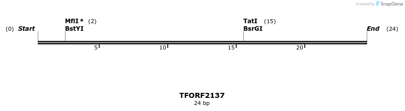 282841_map