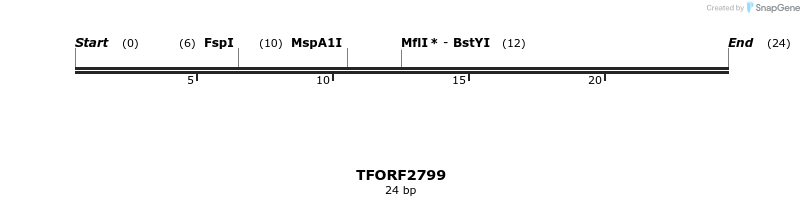 282991_map