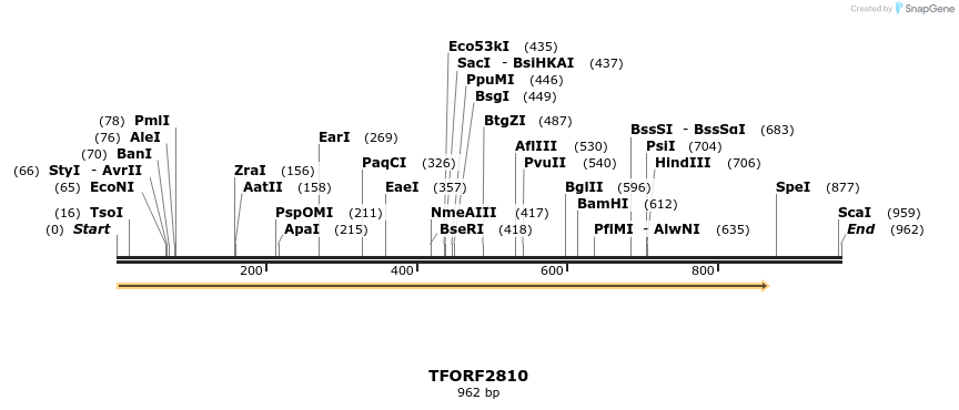 283005_map
