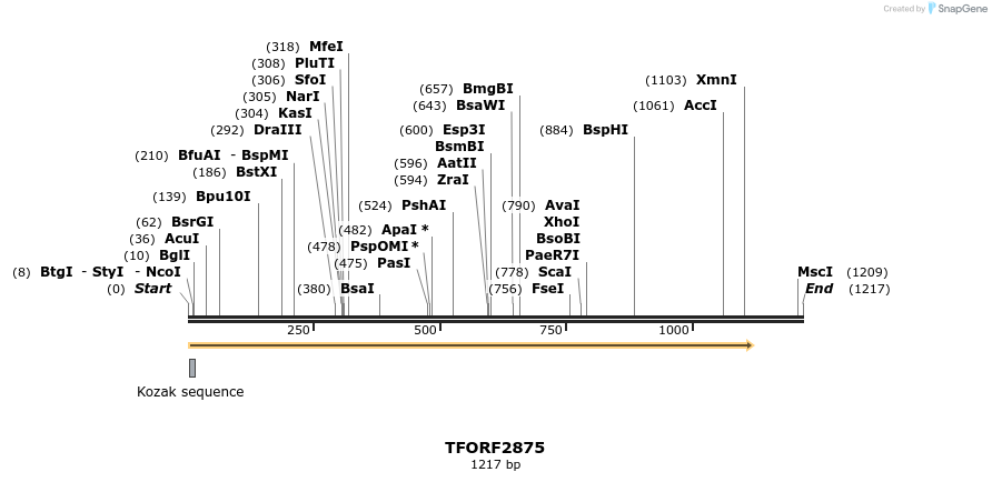 283080_map