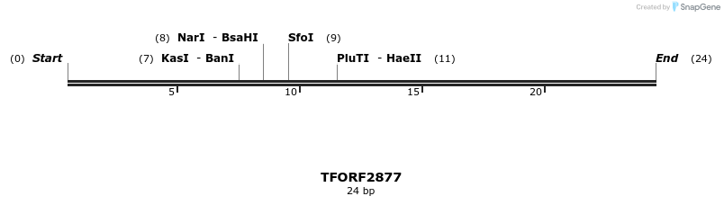 283084_map