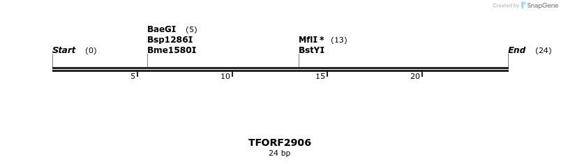 283114_map