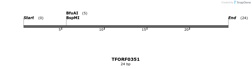 283213_map