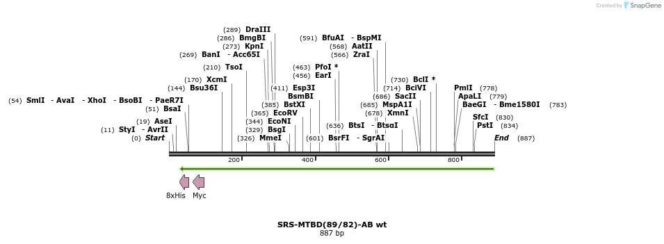28327_map
