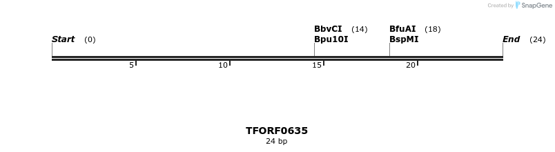 283294_map