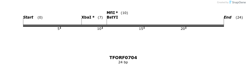 283309_map