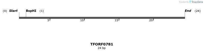283321_map