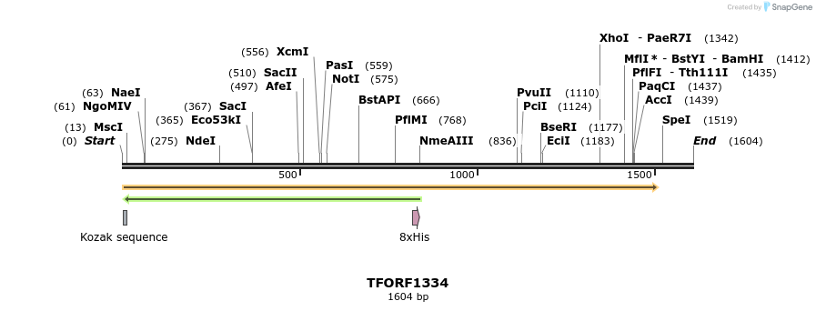 283500_map