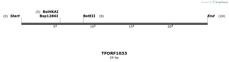 283849_map