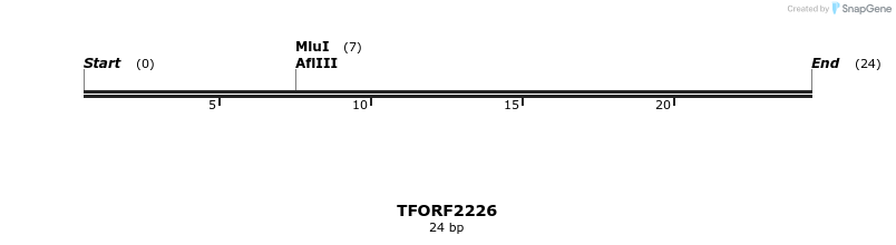 284140_map