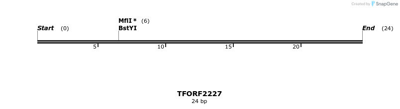 284491_map
