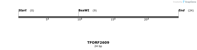 284530_map