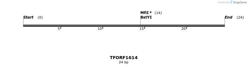 284680_map