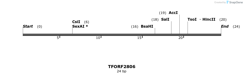 284842_map