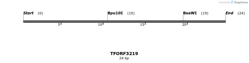 286201_map