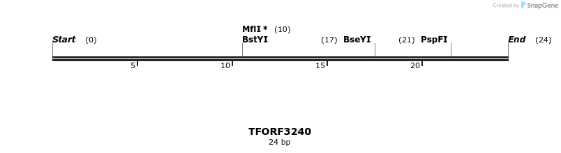 286264_map