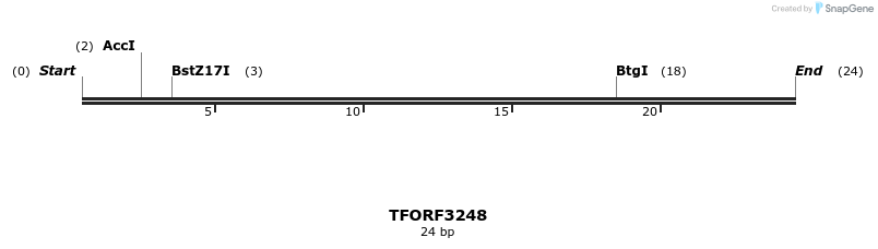 286288_map
