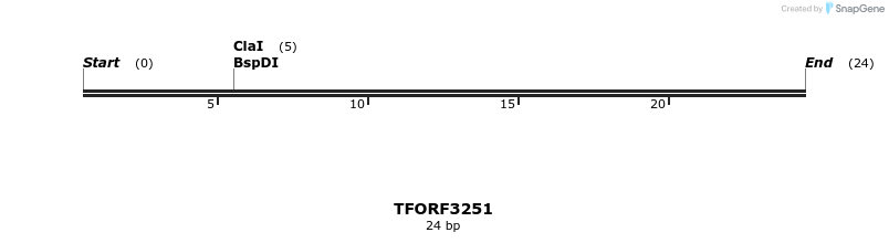 286297_map