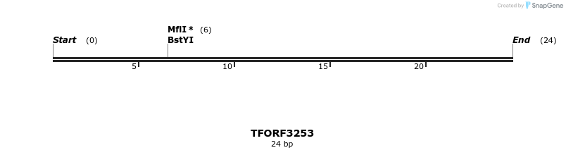 286303_map