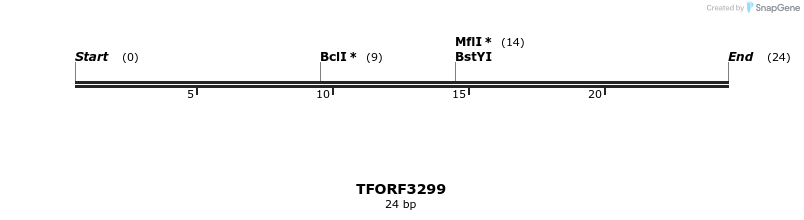 286441_map