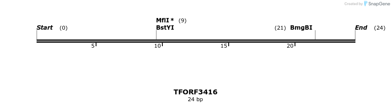 286792_map