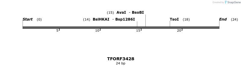 286828_map
