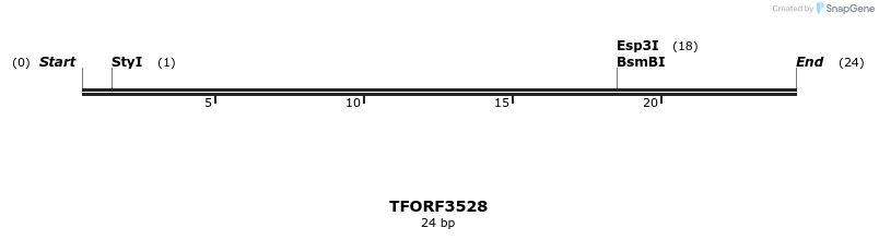 287128_map